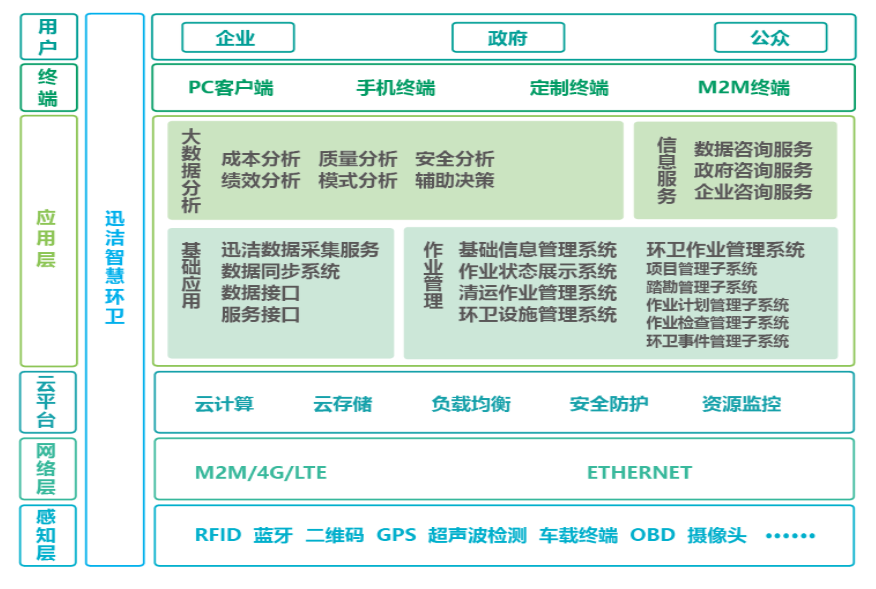 NG28·(南宫)相信品牌实力官网