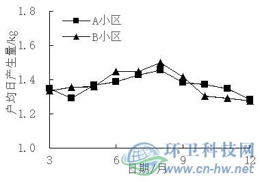 NG28·(南宫)相信品牌实力官网