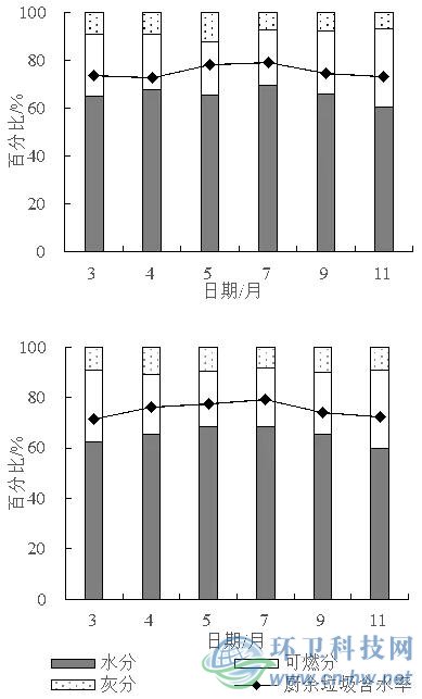 NG28·(南宫)相信品牌实力官网