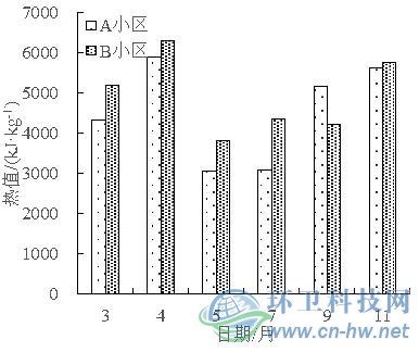 NG28·(南宫)相信品牌实力官网