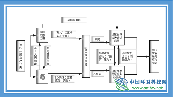 NG28·(南宫)相信品牌实力官网