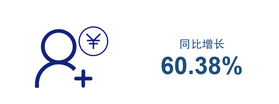 NG28·(南宫)相信品牌实力官网