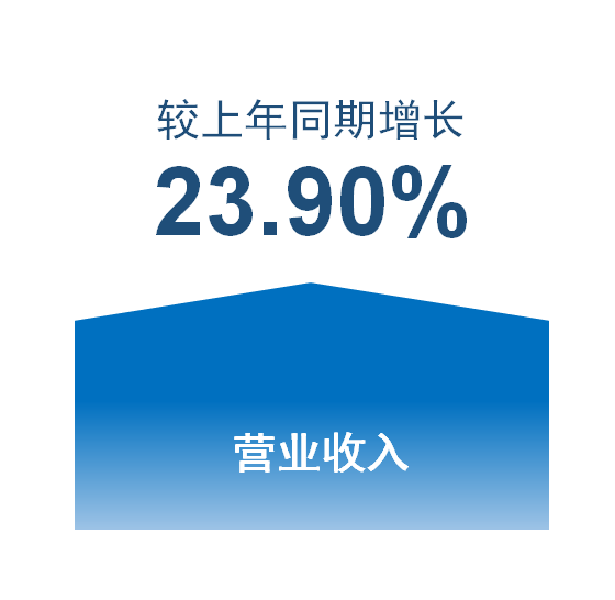 NG28·(南宫)相信品牌实力官网
